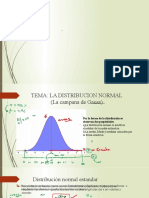 Distribucion Normal