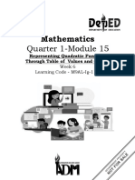 Math9 Quarter1 Module15 FINAL-V3-1