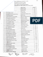 MSW Counseling List Batch 2021-23 (Institute of Social Sciences, Paliwal, Agra) )