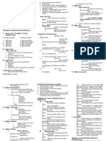 Administration of Medications. Keith Lavin