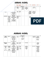 Parasitology Table 1