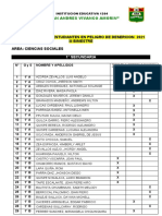 Consolidado de Estudiantes en Riesgo de Desercion Secundaria Ccss