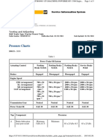 d6Rc1 Press Chart