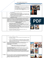 2.8.-Tabla de Géneros Cinematográficos
