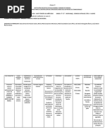 Matriz Santa Teresita 2 Se