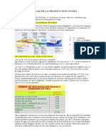 Características de La Produccion Ovina Nacional