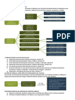 Resumen Diapo 5