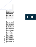 Declaracion Iva Alquimista Ltda