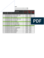 Forecast Oli Mmgo Mfgo 2015: Seq Group Part No Part Name