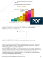 O Aprendiz Da Qualidade - Evolução Histórica Da Qualidade