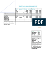 Electrical Bill of Quantities: Items Description Unit Quantitierate Amouttotal