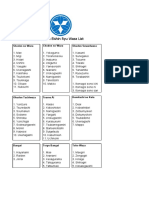 Komei Juku Waza List