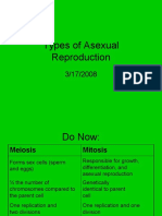 Types of Asexual Reproduction