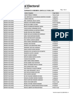 Distrito Nacional Aspirantes Miembros JE 2021