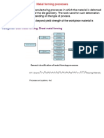 Bulk Metal Forming, Sheet Metal Forming