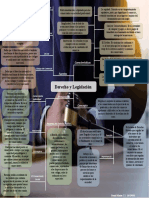 Mapa Conceptual Derecho y Legislacion Mercantil 1