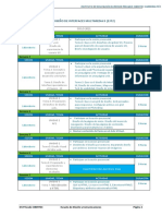 GA - 2372 - Diseño de Interfaces Multimedia II