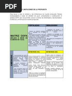 Matriz Dofa