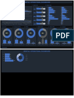 Aftersales Operation Dashboard New1