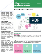 Schema Handout - Mode Overview