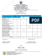 Department of Education: Republic of The Philippines