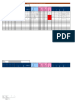 Matriz de Peligros v.2