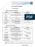 Ejemplos de Indicadores