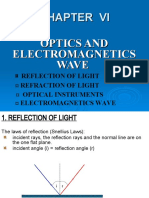 Chapter VII Optic