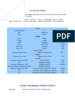 Conversion Tables