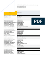 GMP 2021-10 Lun C01-Lean Company & Lean Manufacturing