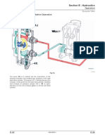 Operation Slew A.R.V. and Anti-Cavitation Operation: Section E - Hydraulics