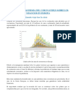 EFECTOS DE LA PANDEMIA DEL CORONAVIRUS SOBRE LOS NEGOCIOS EN EUROPA-Grupo 10