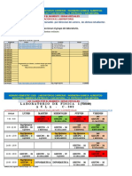 Horarios Laboratorios 2-2021 Ing. Quimica - Ing. Alimentos