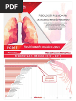 Fisiologia Pulmonar