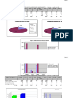 Auditoria Jun99-Jul00