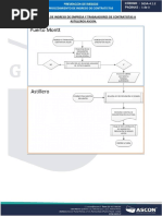 Documentación de Ingreso Contratista Actualizada PDF