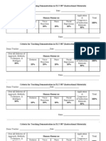 Criteria For Teaching Demonstration in ELT-507