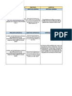 Matriz de Consistencia