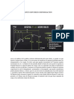 Grafico Esfuerzo-Deformacion, 7