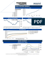 1.01 Whitehall: Monitoring The Markets Vol. 01 Iss. 01 (Jan 31, 2011)