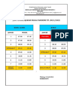 Jam Pembelajaran 2021-2022 Pandemi