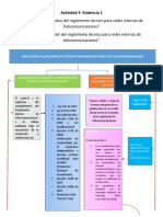 Mapa Conceptual Instrumentos y Aplicaciones Del Reglamento Técnico para Redes Internas de Telecomunicaciones