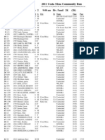 2011 Costa Mesa Community Run: Individual Race Results - Race 2 9:00 Am Div. Famil 2K (2K)