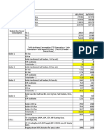 Split Up Data, Oct'2021