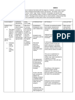 Overview On Oncology Nursing and Chemothraphy and Radiotheraphy 1