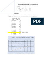 Métodos Simplex Primal y Simplex Dua