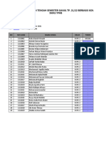 Daftar Nilai SB XI SU