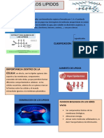 Infografias