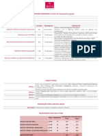 PROTOCOLO - Lipomodelagem Abdominal Circuito de Tratamento Integrado