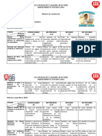 Rubrica de Evaluación, GHC - FSN 4to. Año.